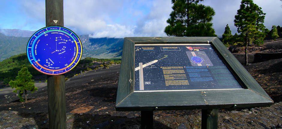 Montaña Quemada + Stjärnskådning på La Palma